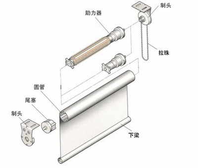 辦公場所成品卷簾 深圳茂業(yè)布藝，專業(yè)與品質(zhì)的雙重保障